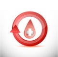 Donate blood health concept illustration