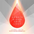 Donate blood save lives concept blood drop background