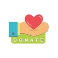 Donate button. Help icon donation