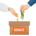 Donate sign on cardboard box with money for charity