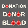 Donation, donor, blood words with stylized o-letter as a blood drop