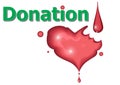 Donation red blood