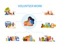 Donation And Volunteer Work Flat Infographic