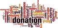 Donation word cloud Royalty Free Stock Photo