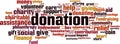 Donation word cloud Royalty Free Stock Photo