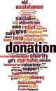 Donation word cloud Royalty Free Stock Photo