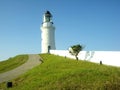 Dongju Island Lighthouse