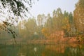 Zhengzhou Donglin Lake