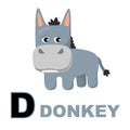 Donkey