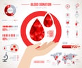 Donor infographics. Icons set about blood donation Royalty Free Stock Photo