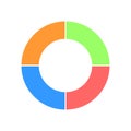 Donut chart divided in 4 sections. Colorful round diagram. Infographic wheel icon. Circle shape cut in four equal parts