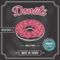 Donut retro poster