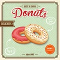 Donut retro poster