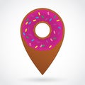 Donut shape pointer color symbol
