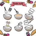 Set of baking preparation illustration. pouring flour, salt, egg, vanilla, and sugar icon on the bowl. baking instruction. hand dr