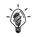 Doodle Bulb light idea for icon. Symbol of idea, creativity, innovation, inspiration Royalty Free Stock Photo