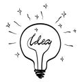 Doodle Bulb light idea for icon. Symbol of idea, creativity, innovation, inspiration Royalty Free Stock Photo