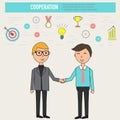 Doodle business team coopertation ,partnership concept vector.i