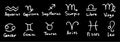 Vector set of isolated zodiac signs white outline on black background. collection of 12 astrological signs for the design template Royalty Free Stock Photo