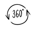 Doodle 360 degree. Hand drawn outline style Royalty Free Stock Photo