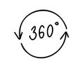 Doodle 360 degree. Hand drawn outline style Royalty Free Stock Photo