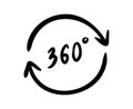 Doodle 360 degree. Hand drawn outline style Royalty Free Stock Photo