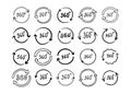 Doodle 360 degree. Hand drawn outline style set Royalty Free Stock Photo