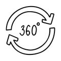 Doodle 360 degree. Hand drawn outline style Royalty Free Stock Photo