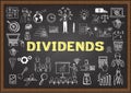 Doodle about dividends on chalkboard Royalty Free Stock Photo