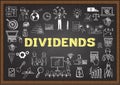 Doodle about dividends on chalkboard