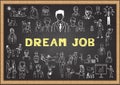 Doodle about dream job on chalkbaord