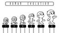 human evolution stages illustration, cute hand drawn diagram for concept of evolution process, cartoon style figures. Royalty Free Stock Photo