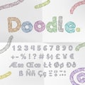 Doodle text font alphabet numbers with wool knitted texture. Vector cartoon hand drawn letters of woven textile lines or color