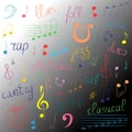 Doodle Treble Clef, Bass Clef, Notes and Lyre. Lettering of Blues, Electronic, Jazz, Rap, Disco, Folk, Country, Rock, Classical