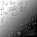 Doodle Treble Clef, Bass Clef, Notes and Lyre. Lettering of Blues, Electronic, Jazz, Rap, Disco, Folk, Country, Rock, Classical.