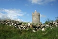 Doonagore Castle, Doolin