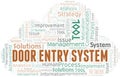 Door Entry System typography vector word cloud.