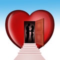 The door of the heart