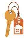 Door keys keyfob. Ring with trinket, keychains plastic tag hanging on keyring. House, apartment or room locking