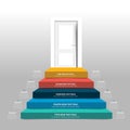 Door and stairs infographic, diagram, scheme, chart, template.