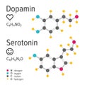 Dopamin and serotonin hormones vector chemical formulas