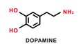 Dopamine chemical formula. Dopamine chemical molecular structure. Vector illustration