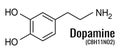 Dopamine formula, chemical structure of molecule