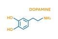 Dopamine hormone molecular formula. Human body hormones symbol