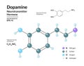 Dopamine Hormone. Neurotransmitter. Structural Chemical Molecular Formula and 3d Model. Atoms are Represented as Spheres