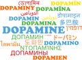 Dopamine multilanguage wordcloud background concept