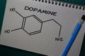 Dopamine write on a book. Structural chemical formula. Education concept Royalty Free Stock Photo