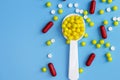 A dosed spoon filled with yellow vitamin C against a background of randomly scattered tablets