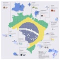 Dot And Flag Map Of Brazil Infographic Design