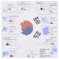 Dot And Flag Map Of Republic Of Korea Infographic Design